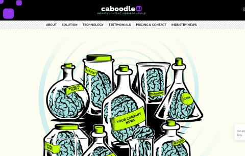 Caboodle AI
