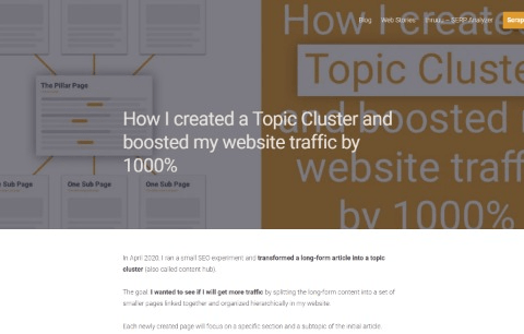 How I created a Topic Cluster and boosted my website traffic by 1000%